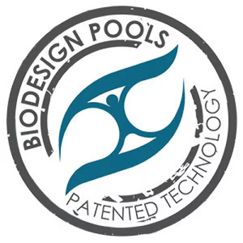 Biodesign Pools Patented Technology
