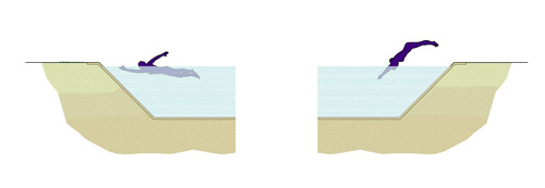 Why should you choose a Biodesign Pool? 2 Particolari Pagina 2 1